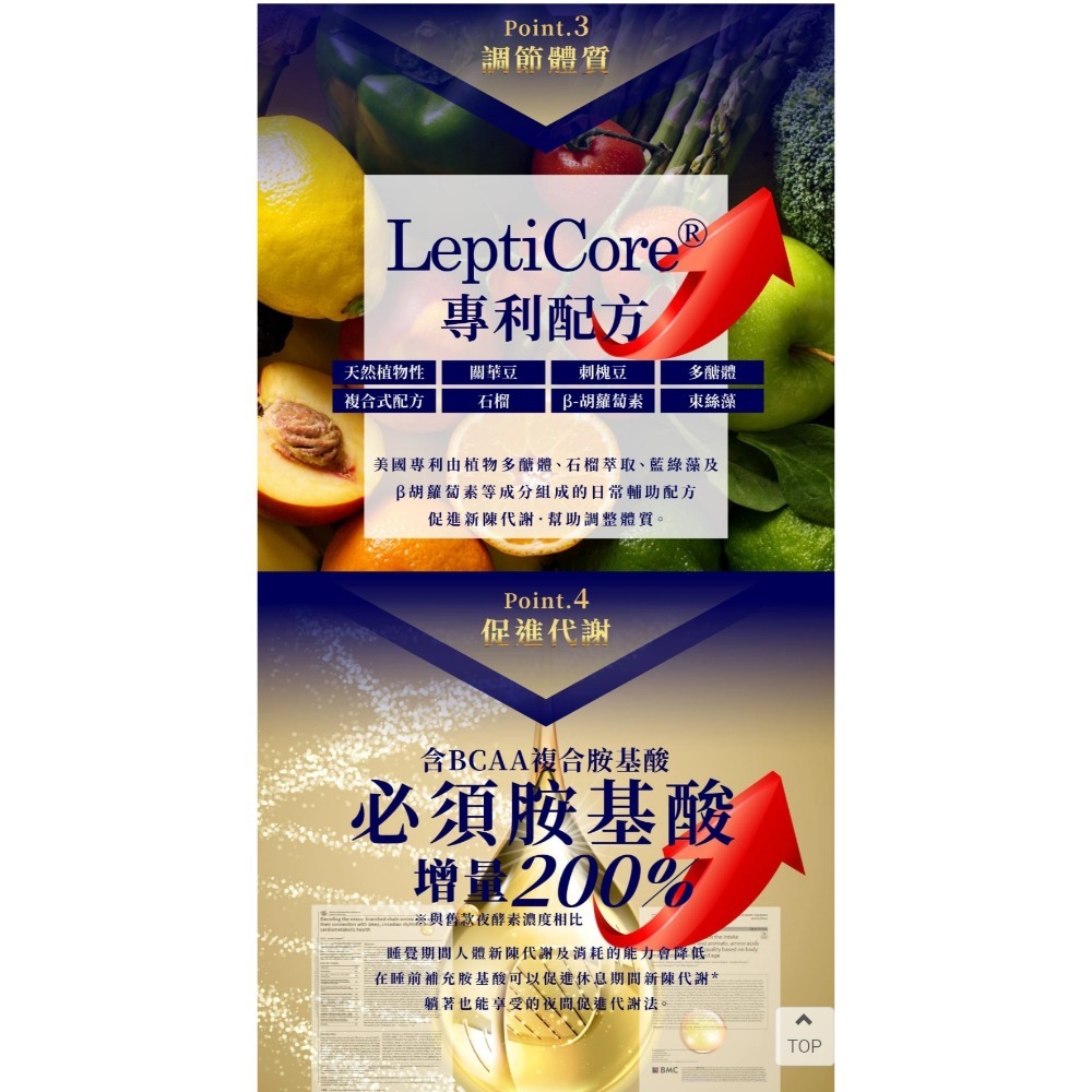 simply 新普利 超濃代謝夜酵素錠 EX 2盒入共60錠-細節圖4