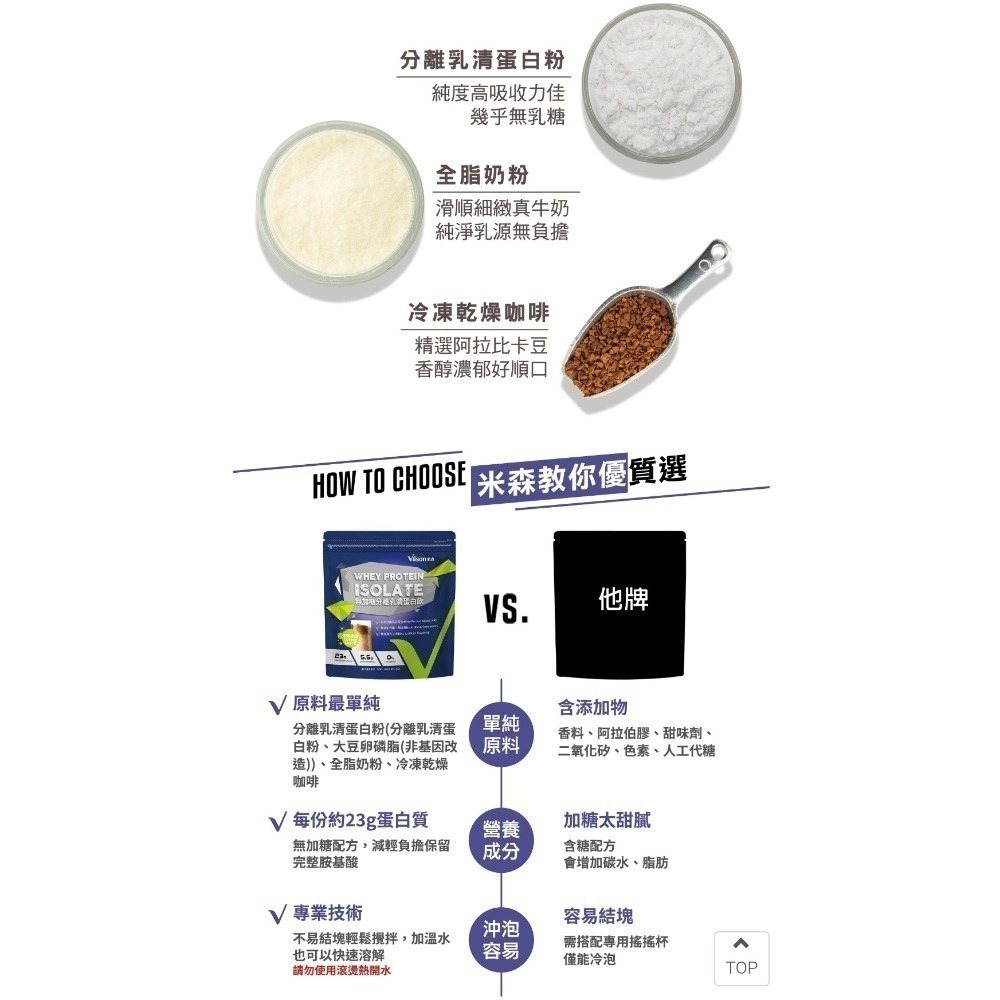 米森 無加糖分解乳清蛋白粉/咖啡拿鐵 萊買好市多👍#244966-細節圖4