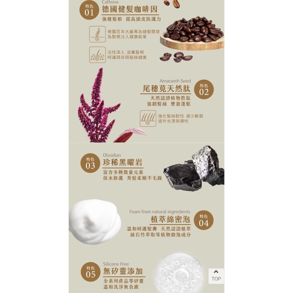 森歐黎漾 質淨化 咖啡因豐盈健髮 洗髮露 1200ml-細節圖3