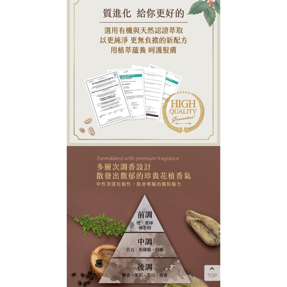 森歐黎漾 質淨化 咖啡因豐盈健髮 洗髮露 1200ml-細節圖4