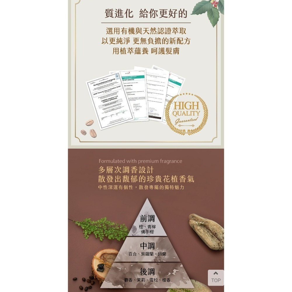 森歐黎漾 質淨化 咖啡因豐盈健髮 洗髮露 1200ml-細節圖4