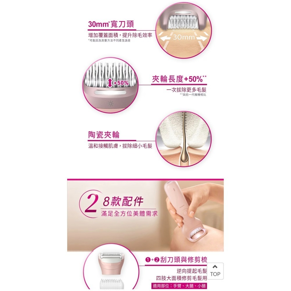飛利浦 乾濕兩用美體刀 BRE719/00 萊買好市多 #161122-細節圖2