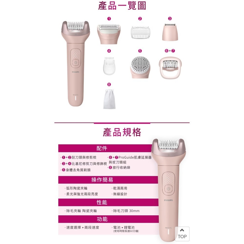 飛利浦 乾濕兩用美體刀 BRE719/00 萊買好市多 #161122-細節圖5