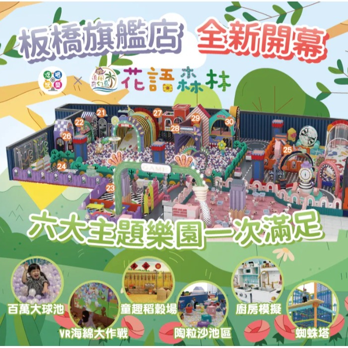 歡樂GO板橋小遠百【花語森林】+【8K ZONE 】=兒童全日票230/ 大人現場+99-細節圖3
