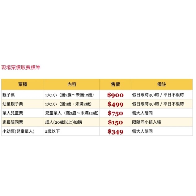 歡樂GO中和環球購物中心GlobalMall 3樓 HIGH 5 花境計畫平日不限時／假日3小時1大1小399-細節圖5