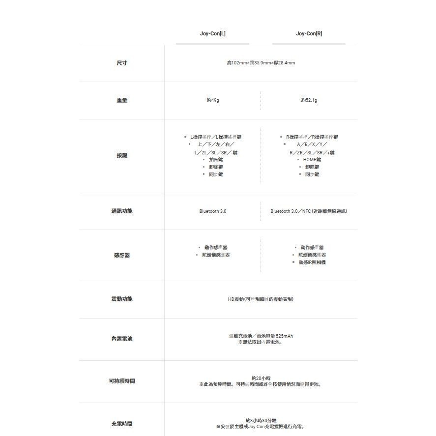 NS2/NS SWITCH 原廠 JOY-CON 手把控制器 台灣公司貨 保固一年 新品現貨-細節圖2