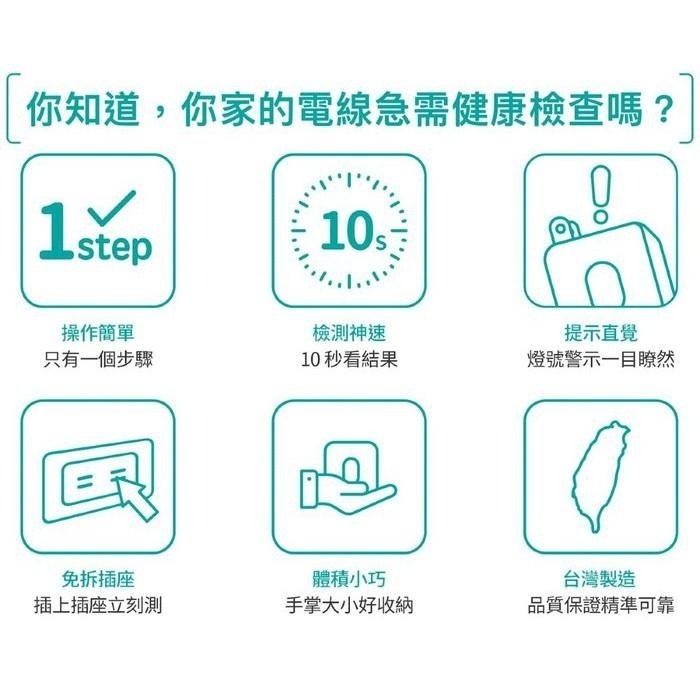 BROOK Livin WIRECARE 宅電防護員 居家用電檢查 插座檢測 居家安全 延長線檢測 新品現貨-細節圖6