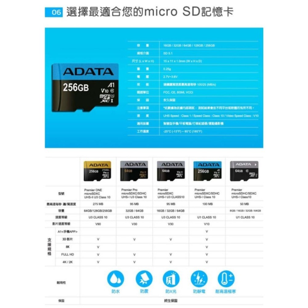 ADATA 威剛  64GB/128GB/256GB microSD TF記憶卡 新品現貨-細節圖6