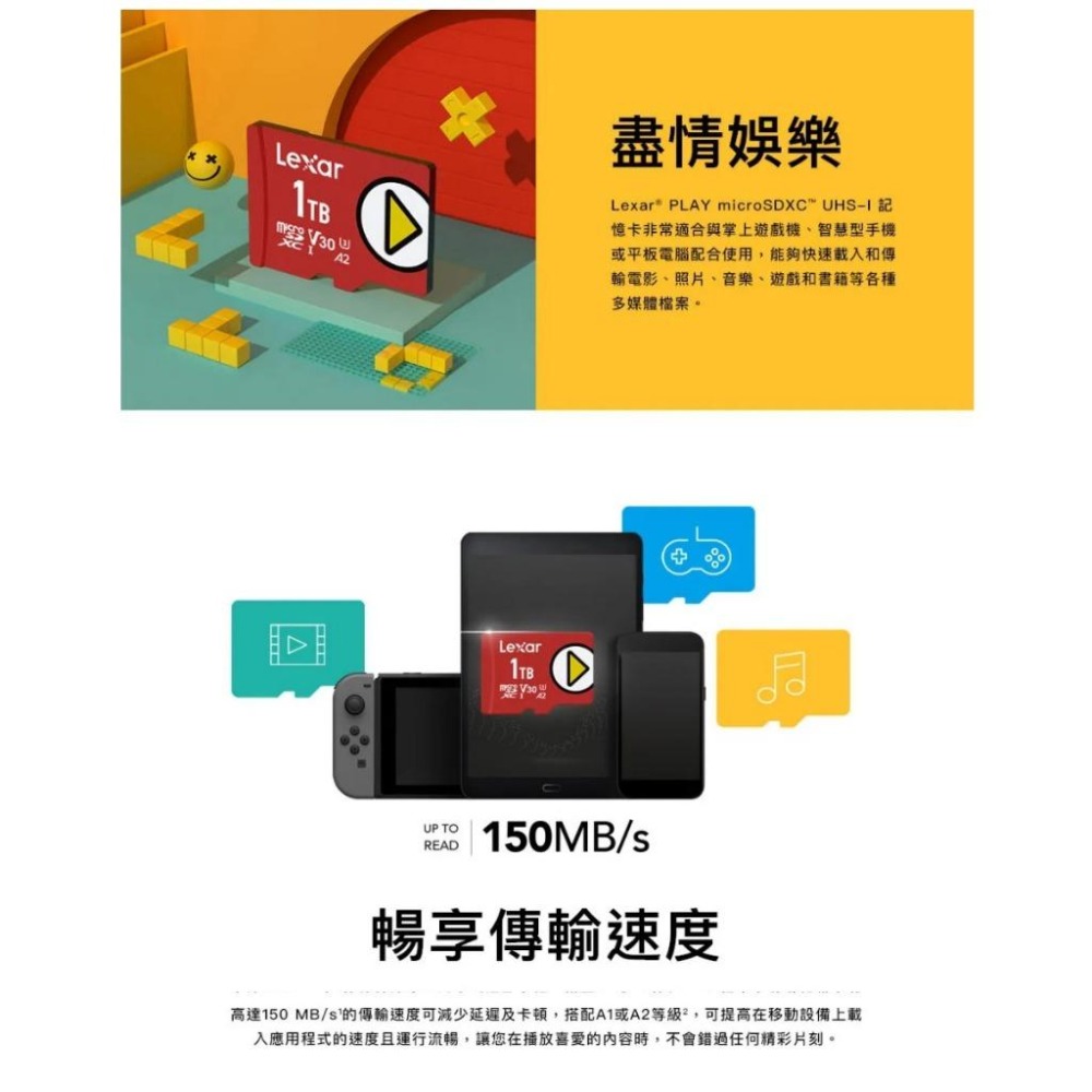 【電玩貓】Lexar 雷克沙 PLAY 128GB/256GB/512GB/1TB microSD TF記憶卡 新品現貨-細節圖3