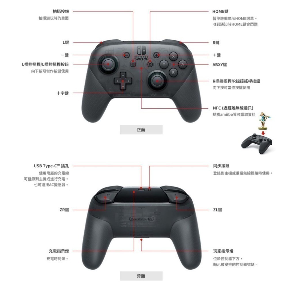 《贈矽膠套》NS2/NS/PC SWITCH 原廠 PRO 無線手把控制器 斯普拉遁/王國之淚 台灣公司貨 新品現貨-細節圖2