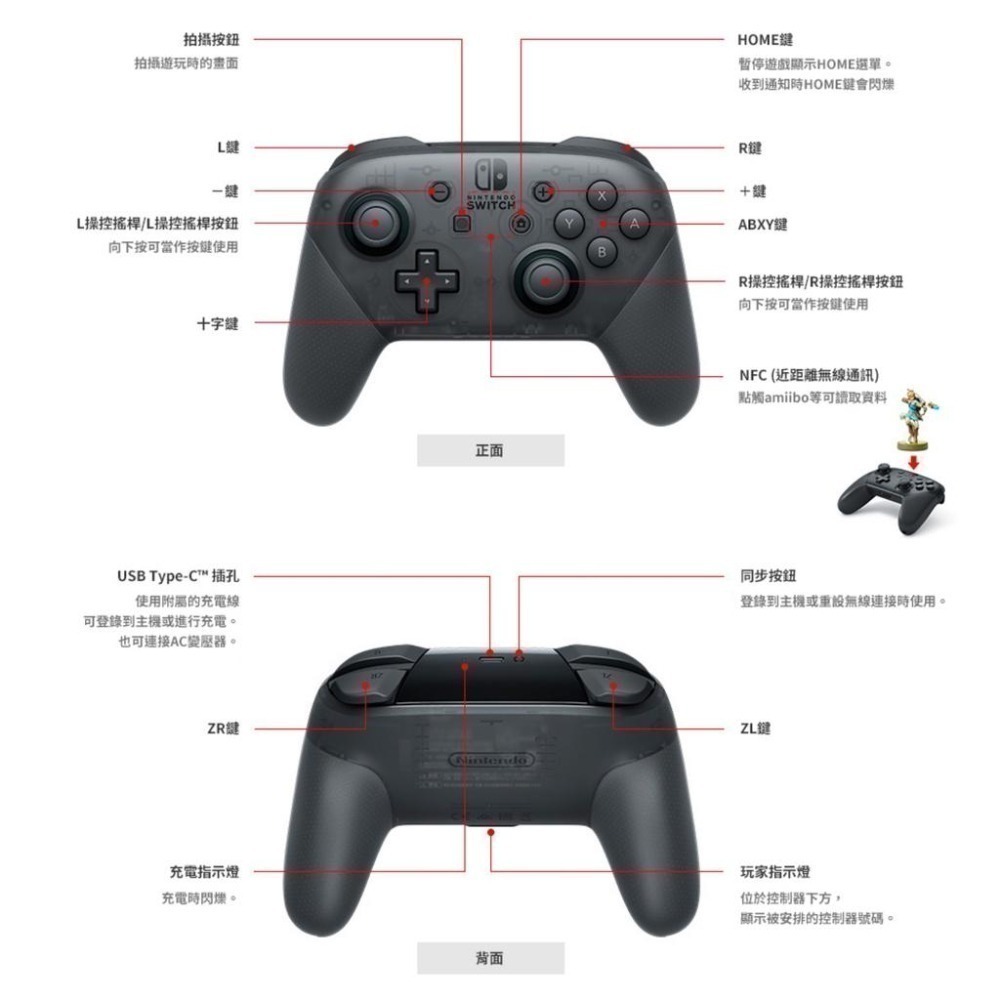 《贈矽膠保護套》NS2/NS/PC SWITCH 原廠 PRO 無線手把控制器 台灣公司貨 新品現貨-細節圖2