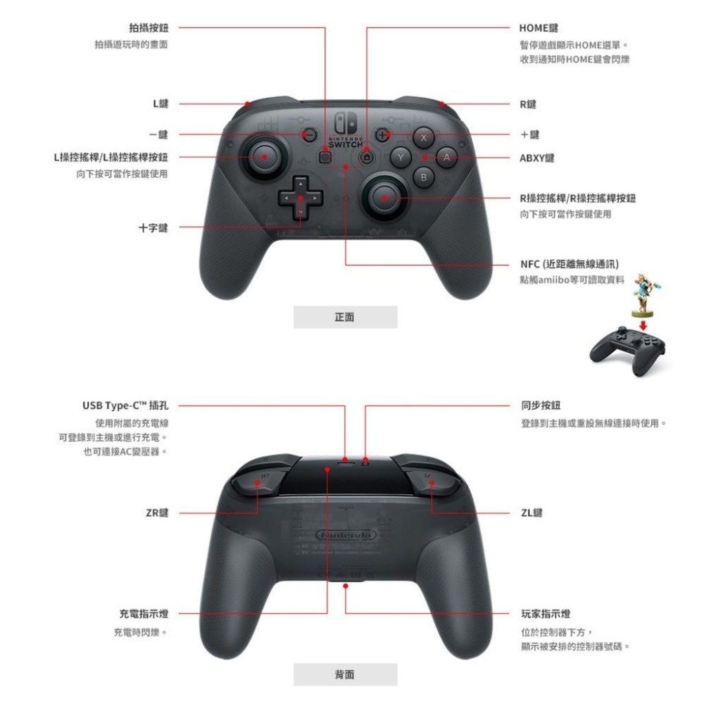 【電玩貓】NS SWITCH 原廠 PRO 無線手把控制器 斯普拉遁/異度神劍/大亂鬥/王國之淚 台灣公司貨 新品現貨-細節圖2