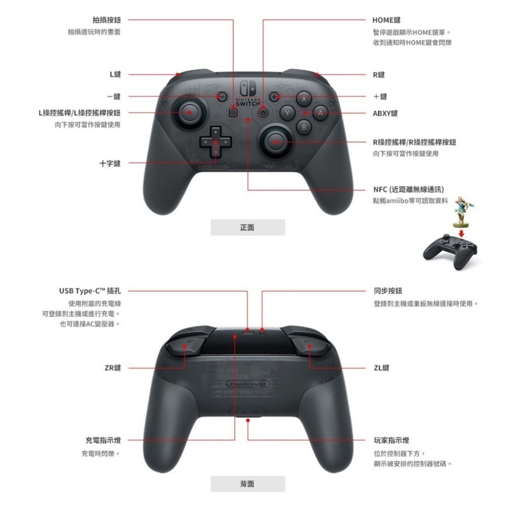 NS SWITCH 原廠 PRO 無線手把控制器 斯普拉遁/異度神劍/大亂鬥/王國之淚 台灣公司貨 新品現貨-細節圖2