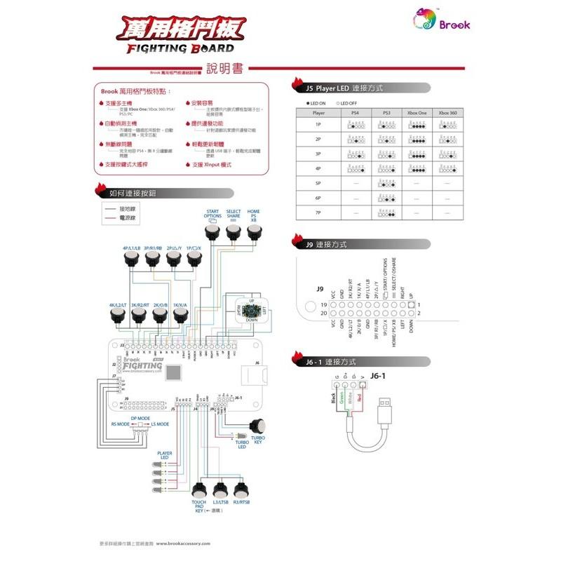 【電玩貓】BROOK PS4/PS3/PC/XB360/XBONE/NS UFB萬用格鬥板 格鬥搖桿升級電路板 新品現貨-細節圖4