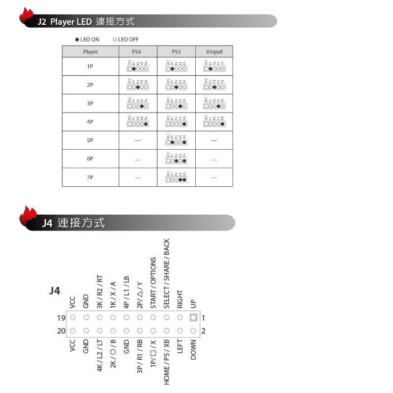 BROOK PS4/PS3/PC FIGHTING BOARD 聲音格鬥板 格鬥搖桿升級晶片 新品現貨-細節圖5