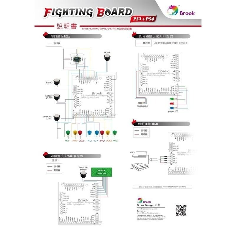 BROOK PS4/PS3/PC FIGHTING BOARD 數位格鬥板  格鬥搖桿升級晶片 新品現貨-細節圖2