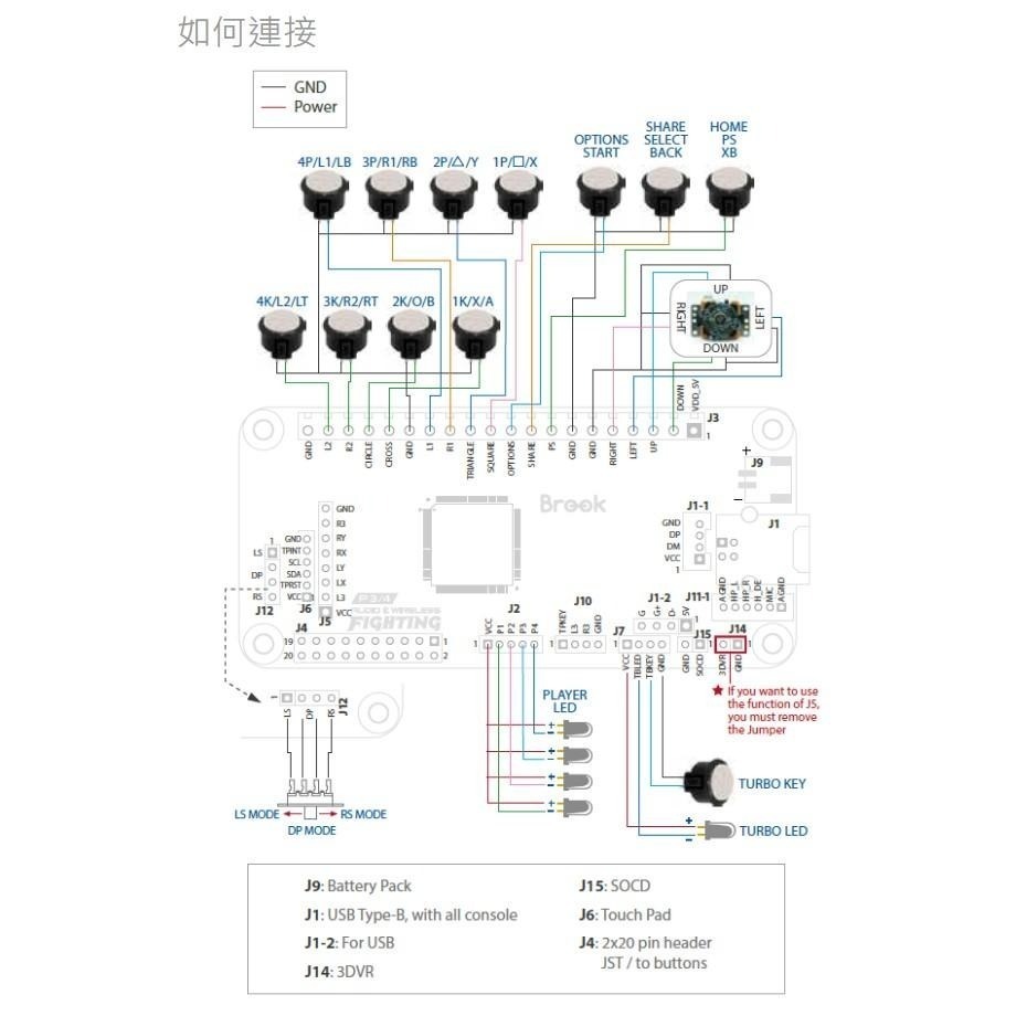 BROOK PS4/PS3/NS Wireless Fighting Board 無線聲音格鬥板 新品現貨-細節圖5