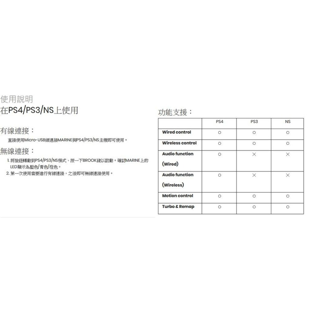 BROOK MARINE PS4手把萬用電池盒轉接器 支援無線/連發/耳機 新品現貨-細節圖5