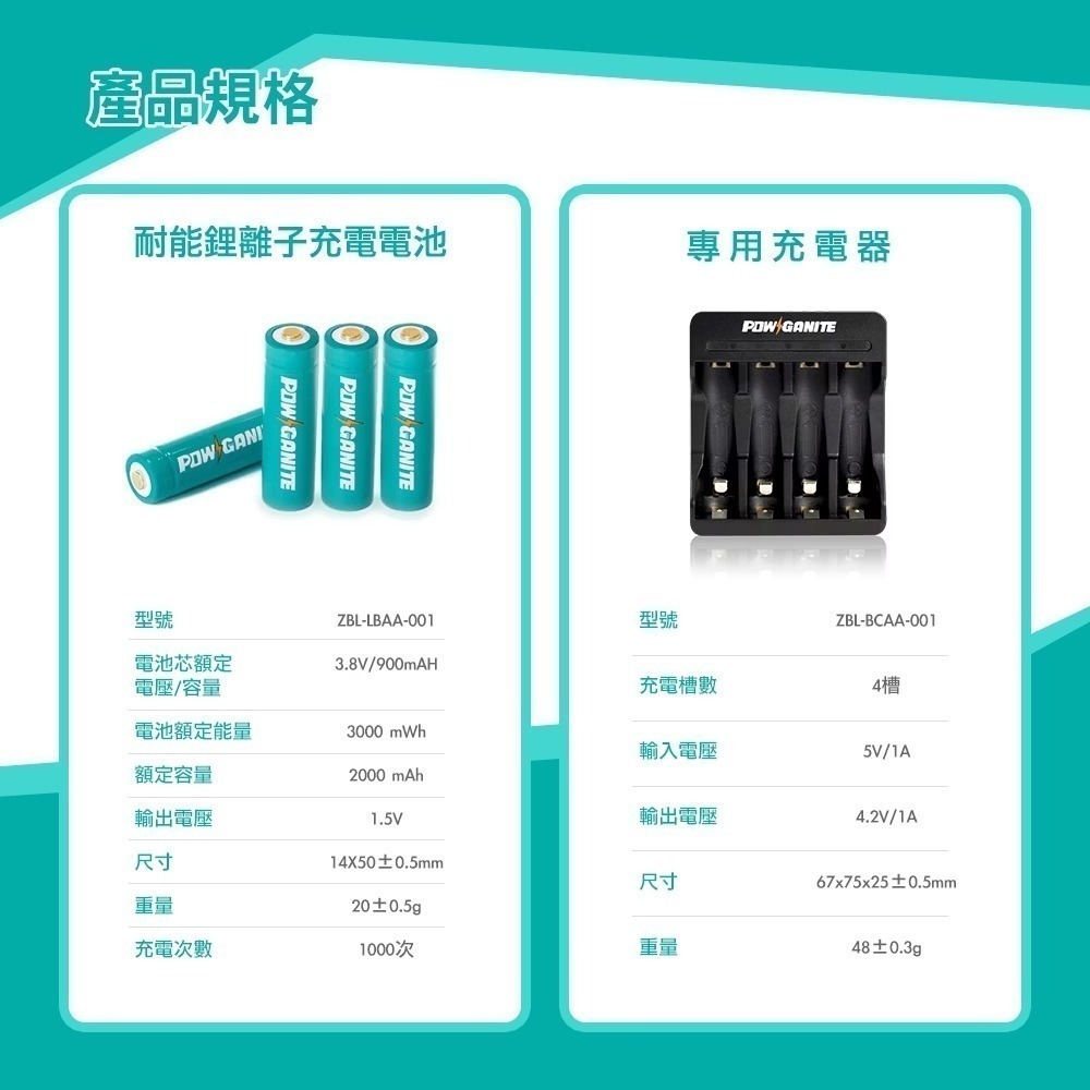 《AA電池3號》Brook Livin POWGANITE 耐能鋰離子充電電池 智能控溫 保固六個月 新品現-細節圖8