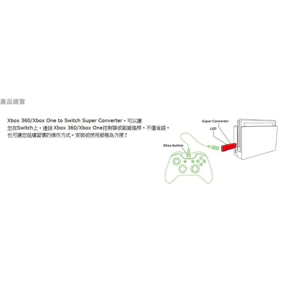 《特價出清》BROOK XBOX360/XBOXONE to NS 有線手把控制器 轉接器 可連發 新品現貨-細節圖2