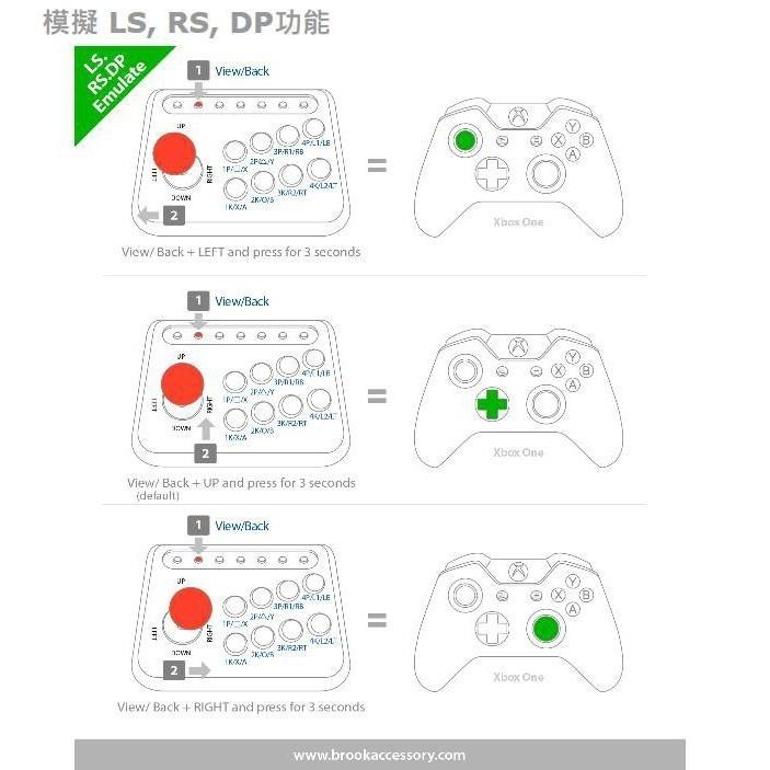 《特價出清》BROOK XBOX360/XBOXONE to NS 有線手把控制器 轉接器 可連發 新品現貨-細節圖5