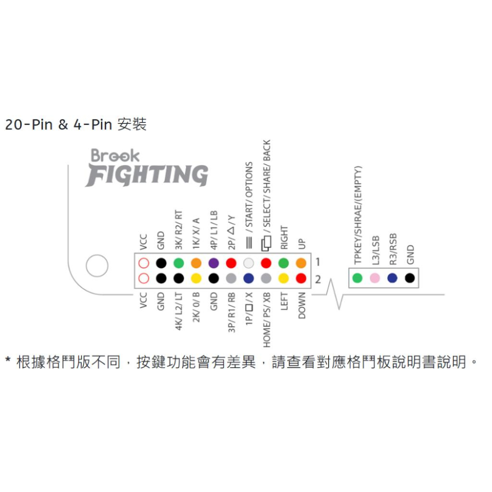 【電玩貓】BROOK 針腳接頭型格鬥板 專用連接線材 Fighting Board Cable DIY用接線 新品現貨-細節圖4