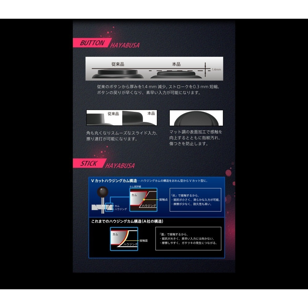 《特價清倉》HORI PS5/PS4/PC 鐵拳8 格鬥搖桿α SPF-037 新品現貨-細節圖6