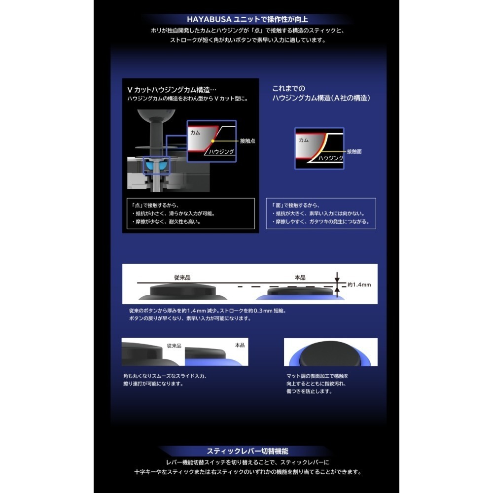 HORI PC Pro.V HAYABUSA 隼 格鬥搖桿 有線格鬥搖桿 HPC-064 新品現貨-細節圖7