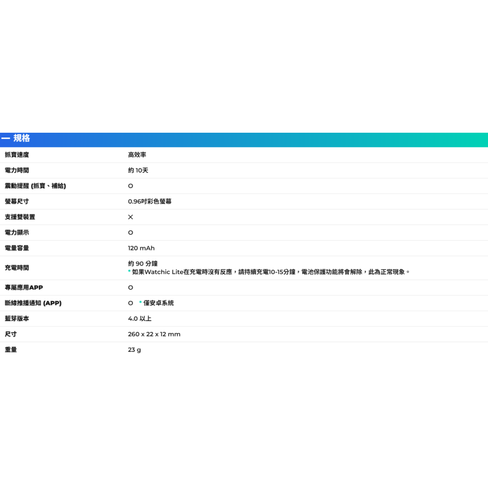 BROOK WATCHIC Lite 寶可夢GO PLUS 自動抓寶手錶 時間顯示 斷線震動提醒 新品現貨-細節圖8