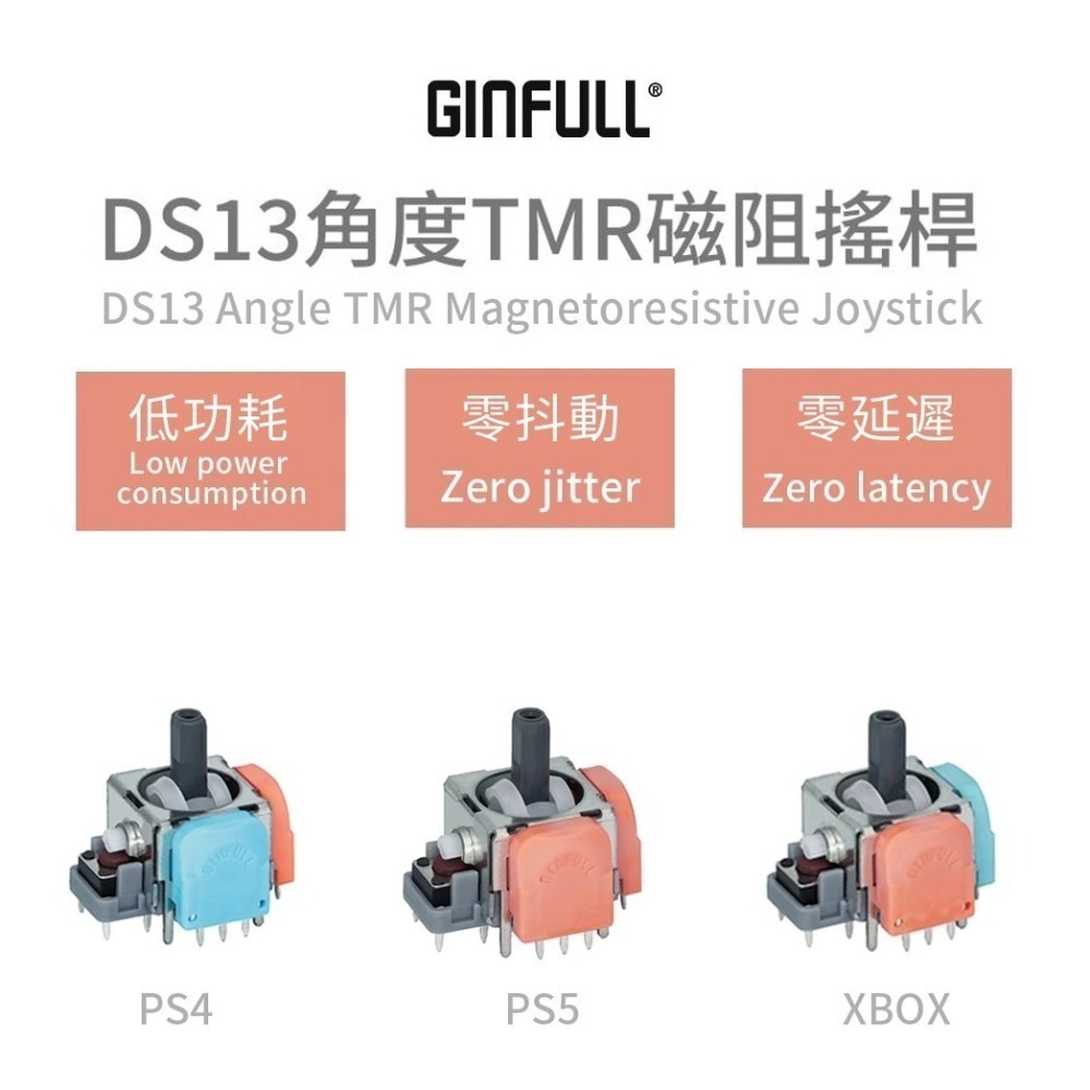 《可代工》PS5/PS4/XBOX/NSPRO 原廠手把控制器 TMR/霍爾搖桿座 類比飄移維修料件 新品現貨-細節圖4
