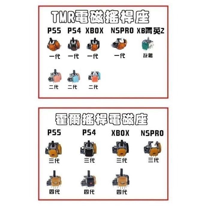 《可代工》PS5/PS4/XBOX/NS 錦富 RS13 第三代TMR手把搖桿座 類比飄移 維修料件 新品現貨-細節圖4