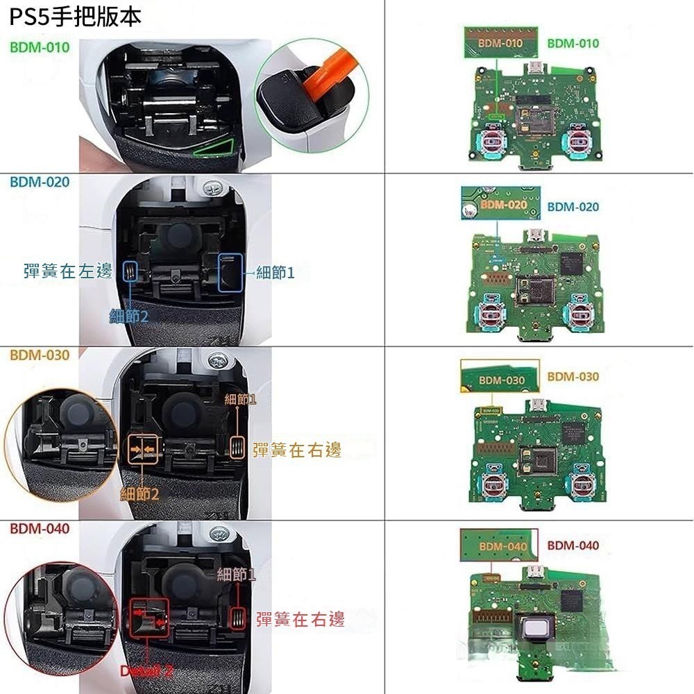 《可代工》PS5 原廠手把 按鍵導電膜 電路軟排 LR按鍵軟排 維修料件 新品現貨-細節圖2
