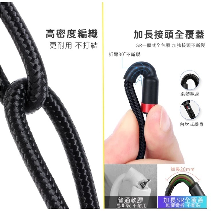 Baseus 倍思 TYPE-C USB-CtoC 充電傳輸線 線長2米 100W快充 新品現貨-細節圖5