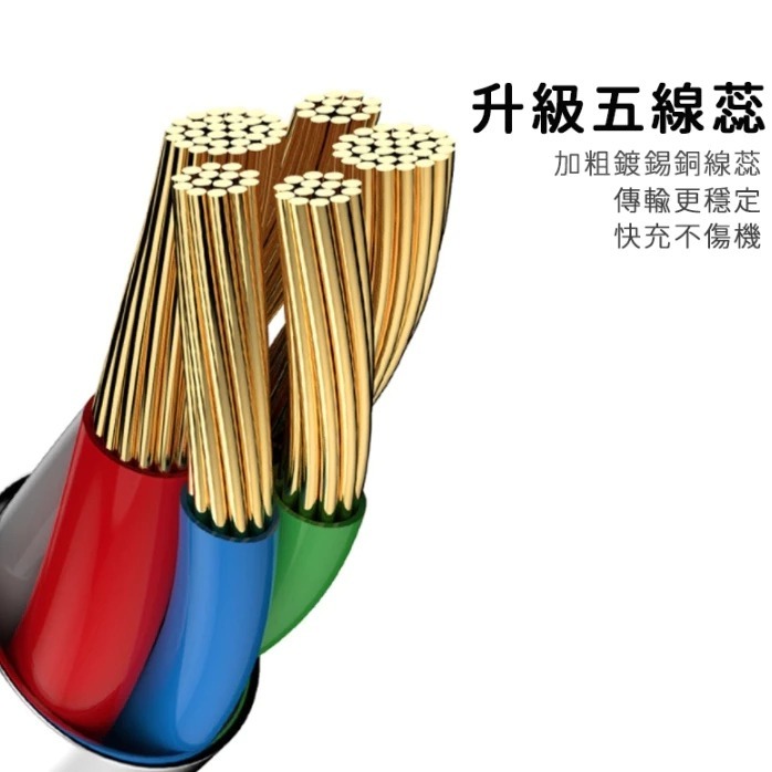 Baseus 倍思 TYPE-C USB-CtoC 充電傳輸線 線長2米 100W快充 新品現貨-細節圖6