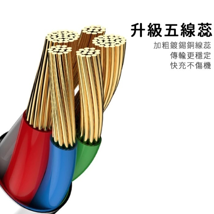 Baseus 倍思 TYPE-C USB C to C 充電傳輸線 線長2米 100W快充 新品現貨-細節圖6