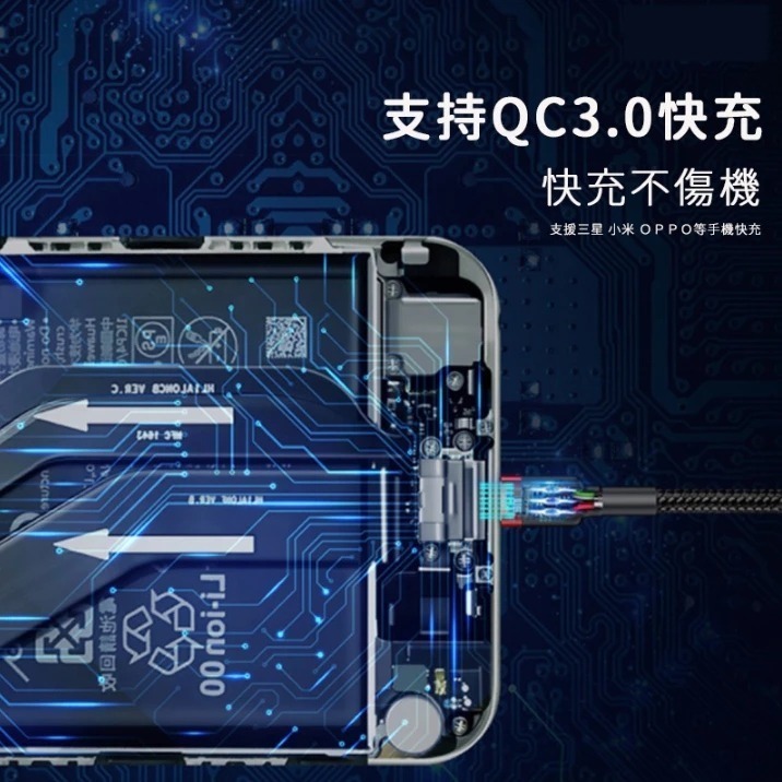Baseus 倍思 TYPE-C USB-C to C 充電傳輸線 線長2米 100W快充 新品現貨-細節圖4