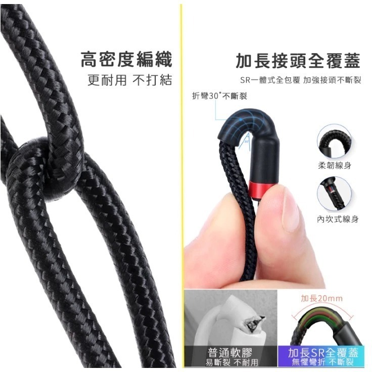 Baseus 倍思 TYPE-C USB-C to C 充電傳輸線 線長2米 100W快充 新品現貨-細節圖5