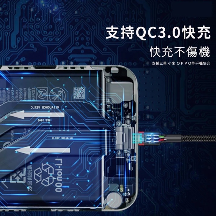 Baseus 倍思 TYPE-C USB-CtoC 充電傳輸線 線長2米 100W快充 新品現貨-細節圖4