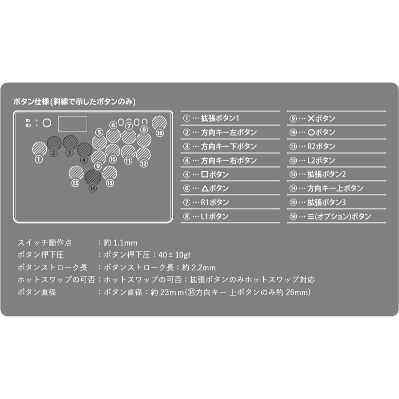 HORI PS5/PC NOLVA 機械式全按鍵格鬥搖桿 HITBOX SPF-049 新品現貨-細節圖7