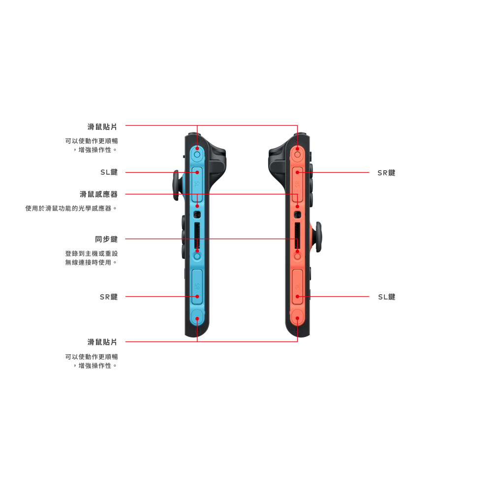 《台灣公司貨》NS2 SWITCH 2 原廠 Joy-Con 2 手把控制器 保固一年 新品現貨-細節圖4