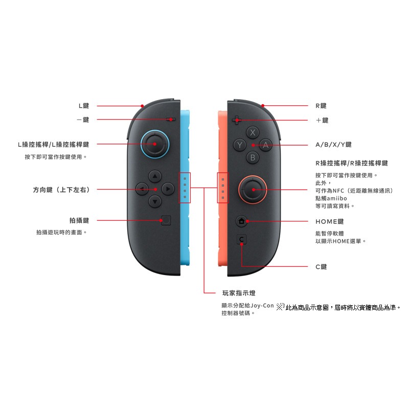 《可刷卡分期》NS2 SWITCH 2 瑪利歐賽車 世界 同梱組主機 台灣公司貨 一年保固 新品現貨-細節圖5