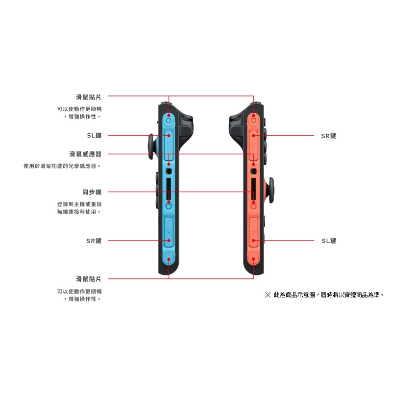 《可刷卡分期》NS2 SWITCH 2 瑪利歐賽車 世界 同梱組主機 台灣公司貨 一年保固 新品現貨-細節圖6