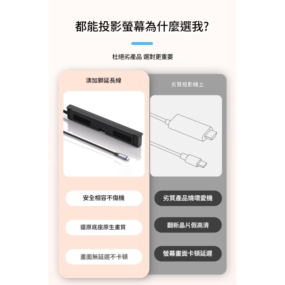 AOLION 澳加獅 NS2 SWITCH 2 原廠底座 底座延長線 高效降溫 改善主機散熱 新品現貨-細節圖5