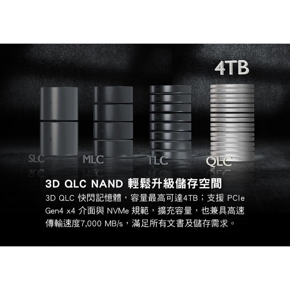 《PS5適用》《2TB》十銓 T-FORCE Z44A7Q M.2 Gen4 SSD 固態硬碟 新品現貨-細節圖3