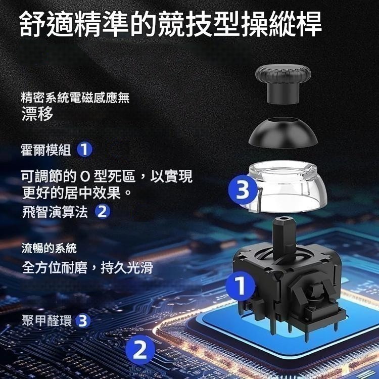 NS2/NS/PC 無線手把控制器 自動連發 霍爾搖桿扳機 巨集編程 RGB燈光 CM-619 新品現貨-細節圖3
