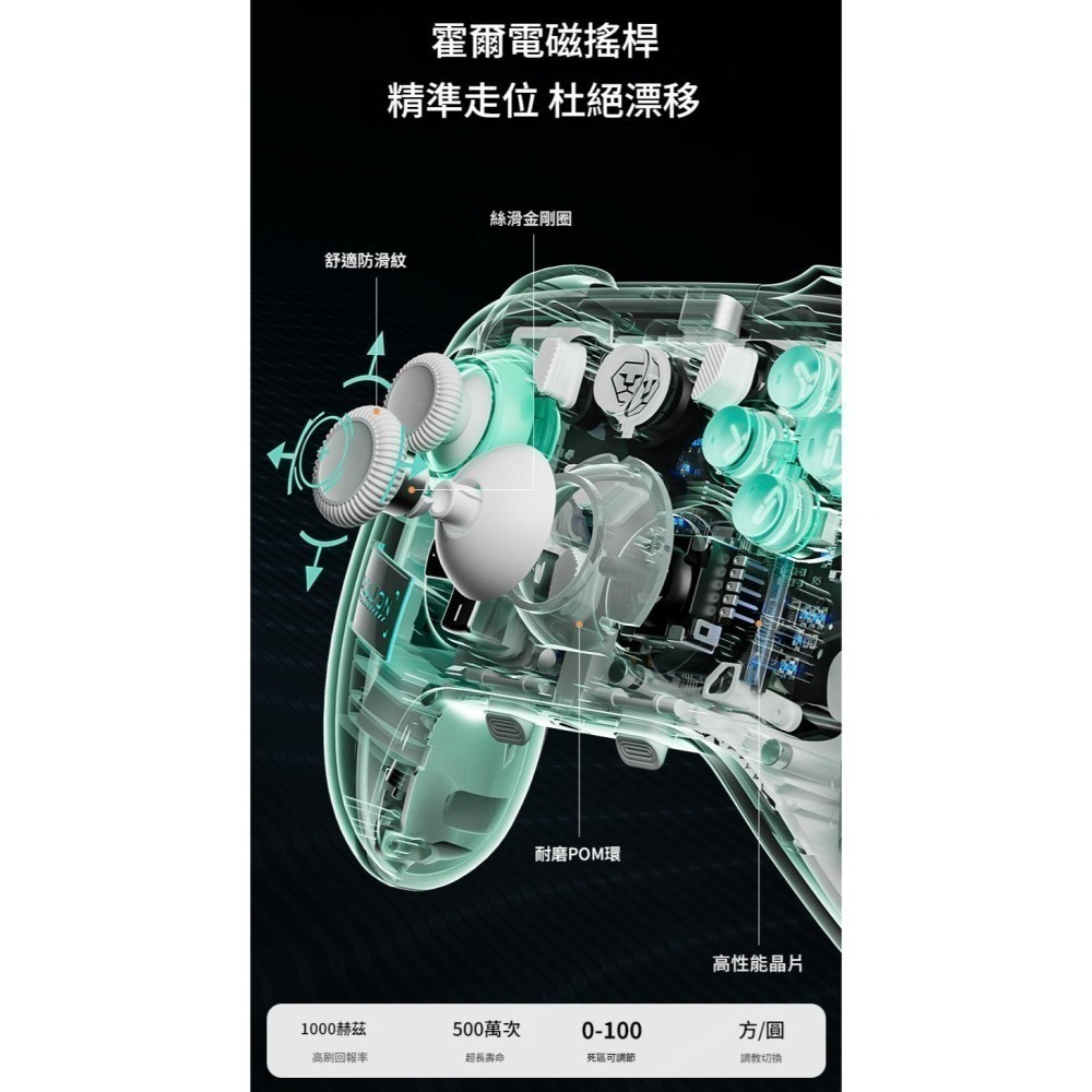 AOLION 澳加獅 PC/NS/手機 雙霍爾 無線手把控制器  自動連發 巨集編程 AL-K20 新品現貨-細節圖2