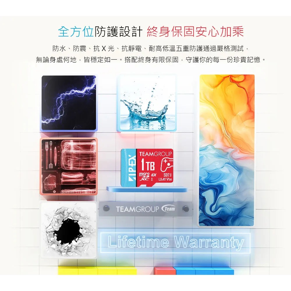TEAMGROUP microSD Express 記憶卡 512GB NS2適用 終生保固 新品現貨-細節圖5