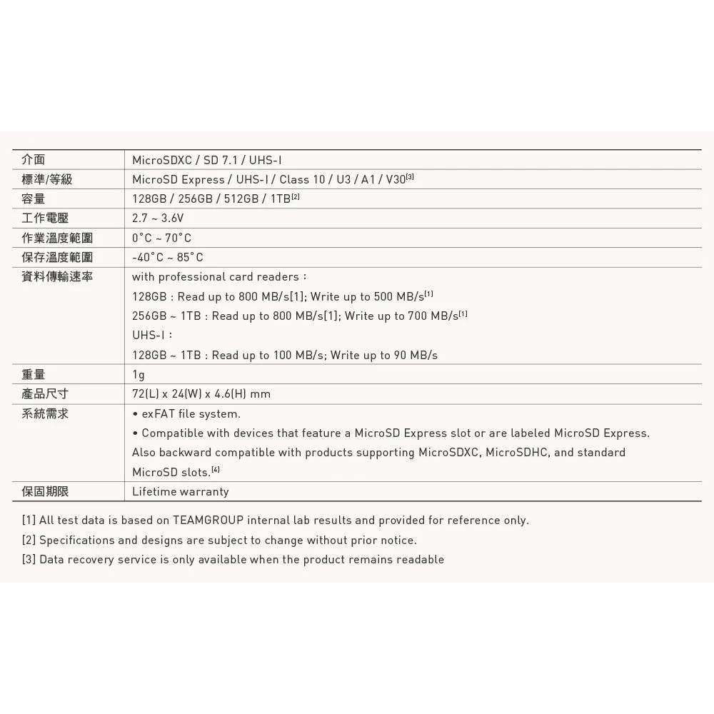TEAMGROUP microSD Express 記憶卡 512GB NS2適用 終生保固 新品現貨-細節圖8