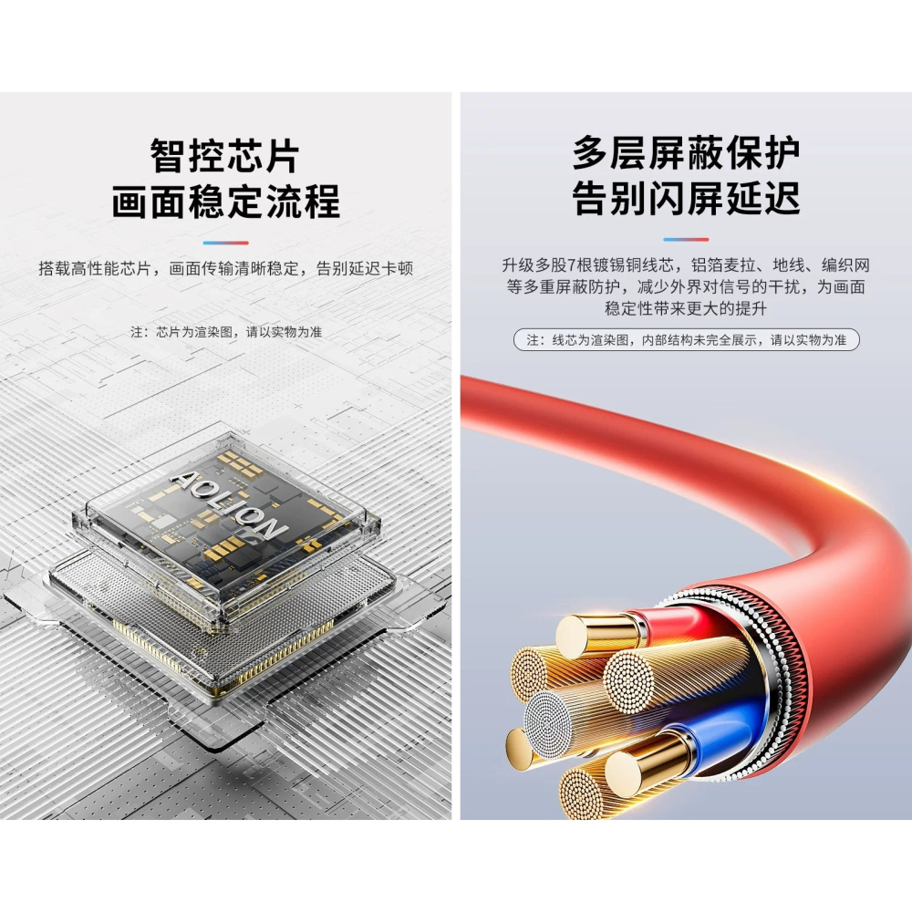 AOLION NS2/NS/筆電 TypeC to HDMI 影音轉接線 投屏線 AL-NS216 新品現貨-細節圖4