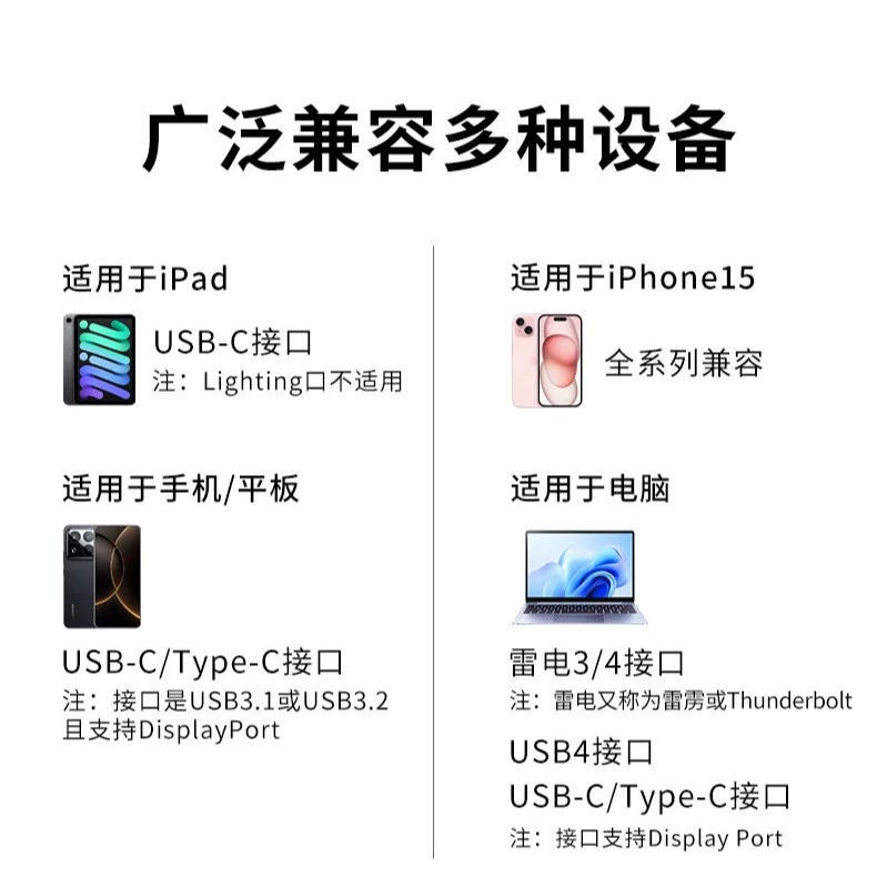 AOLION NS2/NS/筆電 TypeC to HDMI 影音轉接線 投屏線 AL-NS216 新品現貨-細節圖5